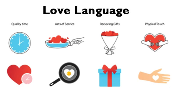 Discover Your Love Language: Test to Find Out for Your Current Relationship in 2026! ❤️